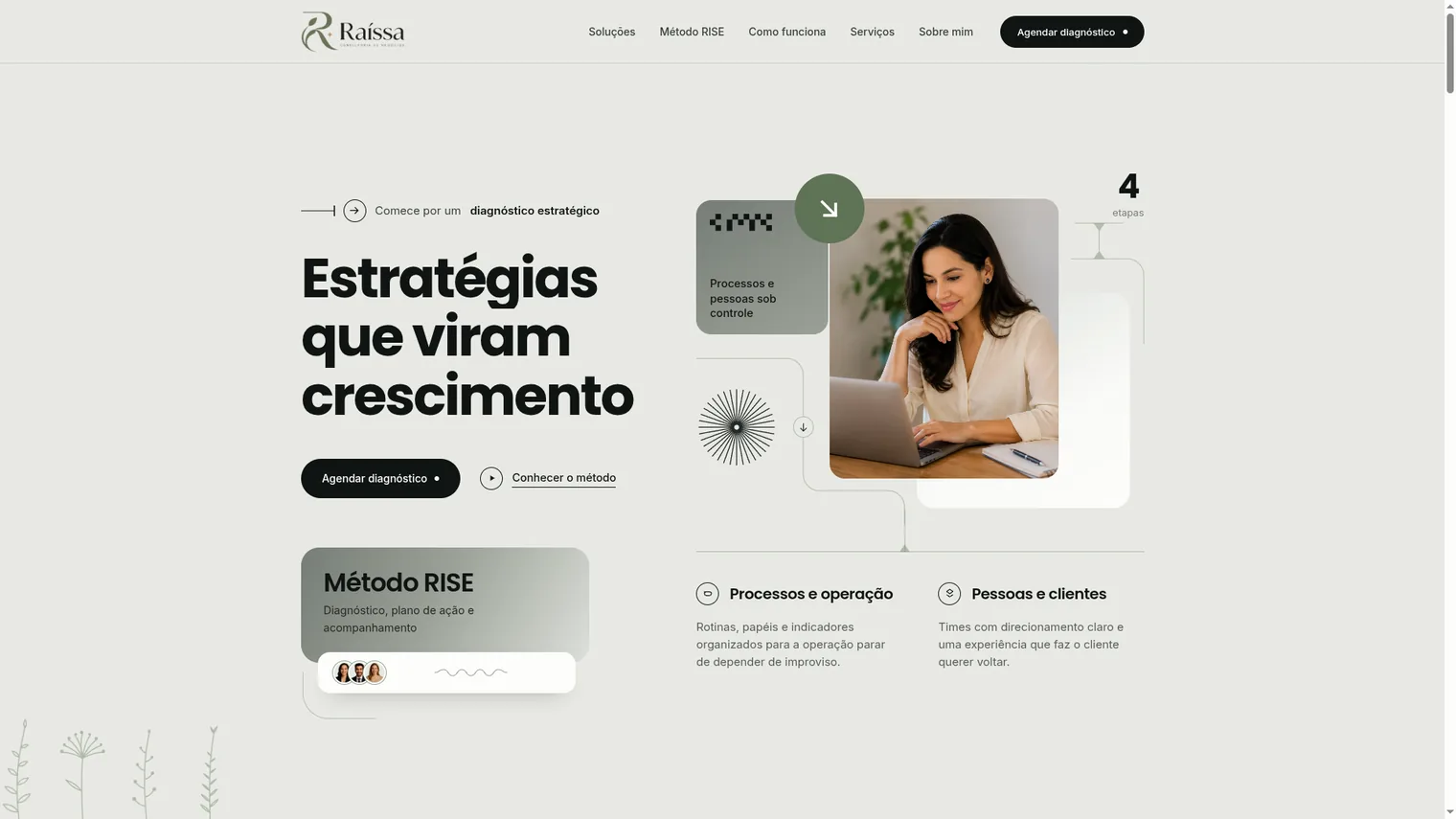Página inicial do site da Raíssa Consultoria de Negócios